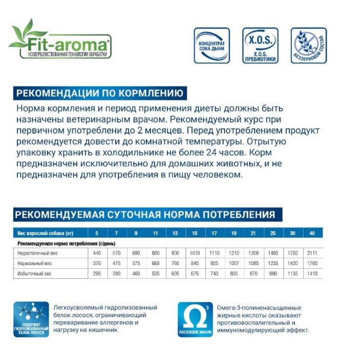 Влажный корм для собак Monge VetSolution Dermatosis Dog (150 гр.)