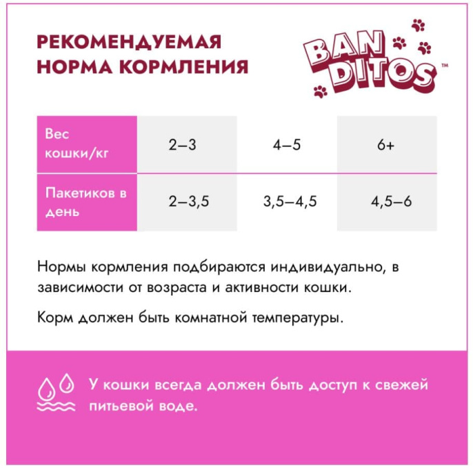 Влажный корм для кошек BANDITOS Сочный ягненок (75 гр.)