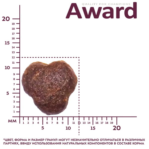 Сухой корм для кошек Award Indoor Big Cats (говядина, курица) (400 гр.)