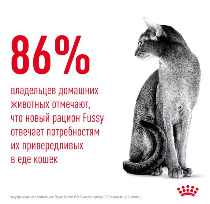 Корм сухой для привередливых кошек Royal Canin Fussy (0,4 кг)