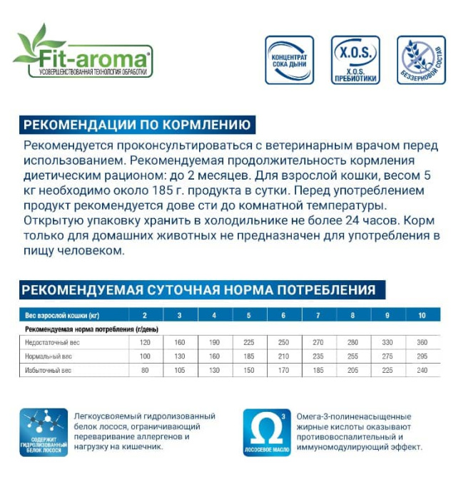 Консервы для кошек Monge VetSolution Dermatosis Cat (100 гр.)