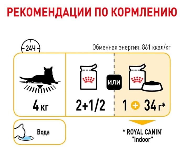 Влажный корм для кошек Royal Canin Sensory Taste (соус) (85 гр*12 шт)