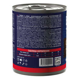 Консервы для собак Brit Premium by Nature (Сердце и говядина)