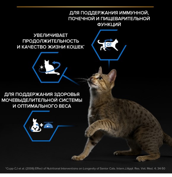 Сухой корм для кошек Pro Plan Sterilised LONGEVIS Adult (индейка) (10 кг)