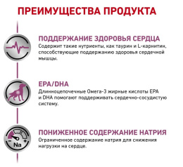 Паштет для собак Royal Canin Cardiac