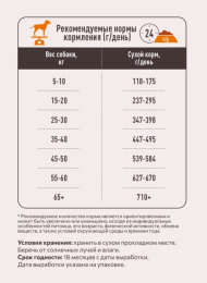 Сухой корм для собак Sirius Adult (ягненок, рис)