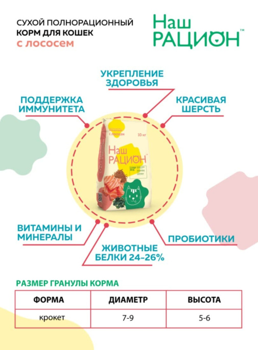 Сухой корм для кошек Наш Рацион Adult Cat (лосось) (400 гр)