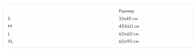 Пеленки для собак Papa&Mama Pet (М 45х60 см (50 шт))