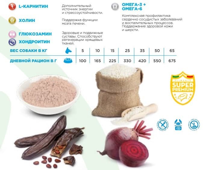 Сухой корм для собак Necon Prelibata Adult (индейка, рис) (3 кг)