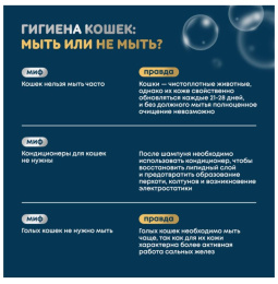 ISB Just for Сats Coconut Успокаивающий шампунь для любого типа шерсти для кошек