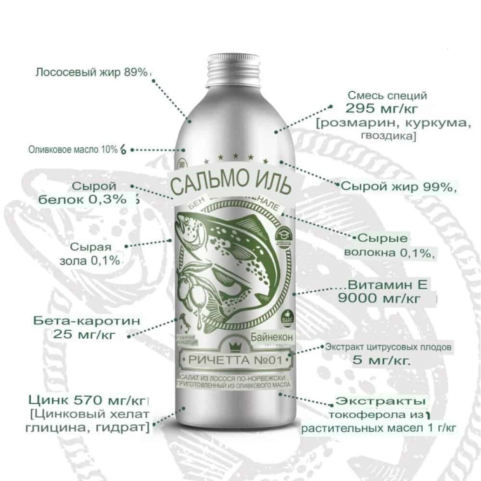 Лососевое масло NECON SALMOIL RICETTA 1 (250 мл)