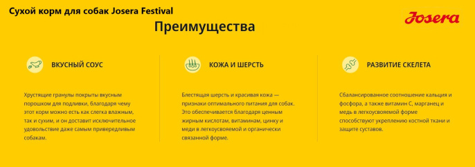 Сухой корм для собак Josera Festival (12,5 кг)
