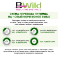 Консервы для собак Monge BWild GF Dog Adult All Breeds (лосось,тыква) (400 гр.)
