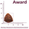Сухой корм для кошек Award Cat Sterilized (белая рыба) (10 кг)
