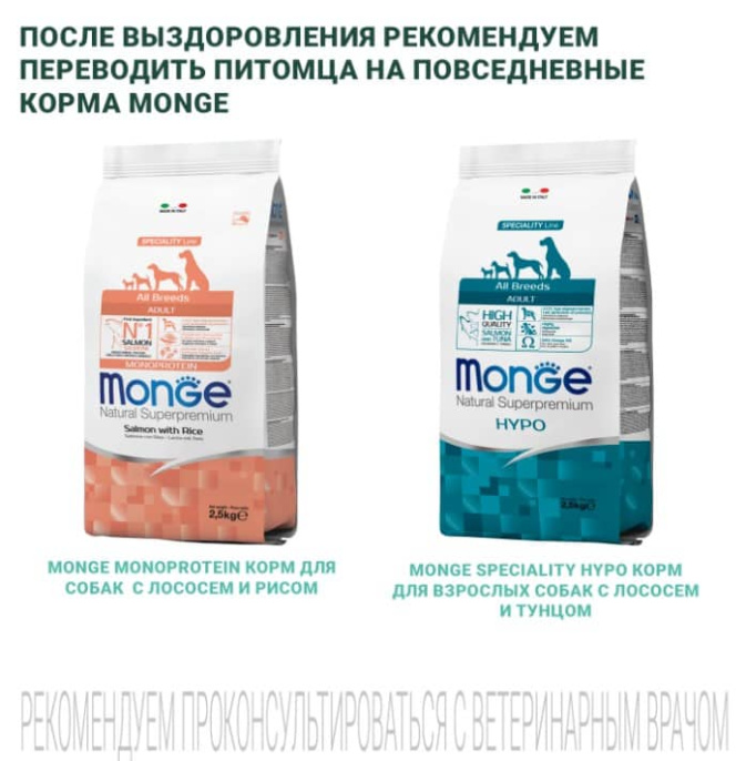 Сухой корм для собак Monge VetSolution Diabetic Dog (12 кг)