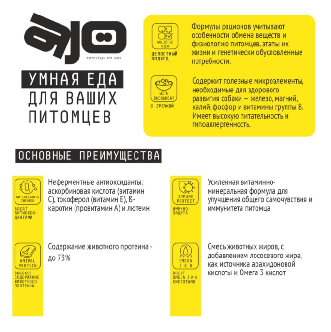 Сухой корм для собак миниатюрных пород AJO Basic Line Very Small Adult Dog (8 кг)