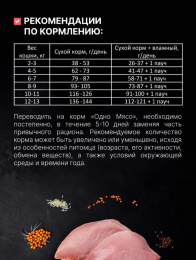 Сухой корм для кошек Одно Мясо Adult Cat (индейка)