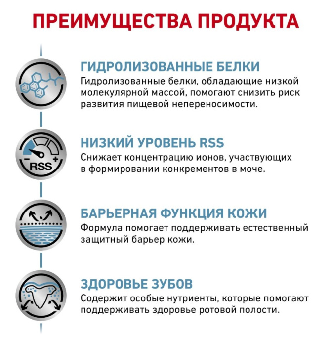 Сухой корм для собак Royal Canin Hypoallergenic Small Dog (1 кг)