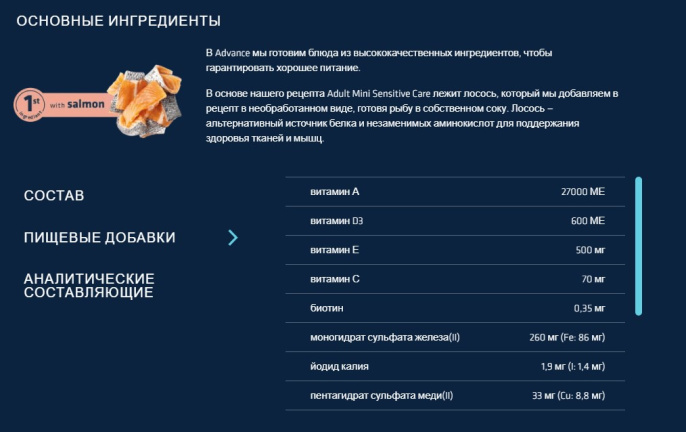 Сухой корм для собак Advance Dog Mini Sensitive (лосось) (7 кг)