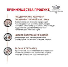 Сухой корм для собак Royal Canin Gastrointestinal Low Fat Small Dog