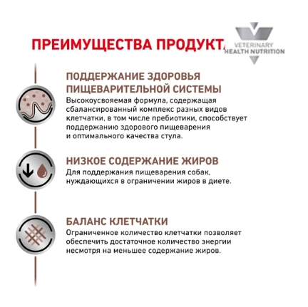 Сухой корм для собак Royal Canin Gastrointestinal Low Fat Small Dog (1 кг)