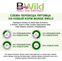 Консервы для щенков Monge BWild GF Puppy & Junior (утка)