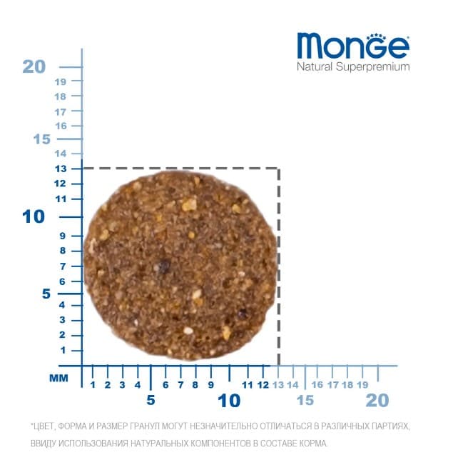 Сухой корм для щенков Monge Speciality Puppy & Junior All Breeds (ягнёнок и рис) (12 кг)