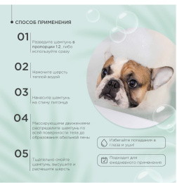 Шампунь для собак ProPhyto Sensitive Skin против зуда и раздражения