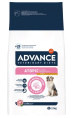 Сухой корм для собак Advance Veterinary Diets Atopic Rabbit & Peas (12 кг)
