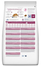 Сухой корм для собак Hill's Prescription Diet i/d Digestive Care (курица)