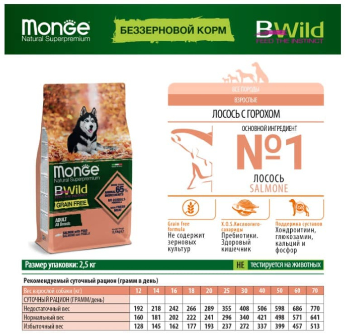 Сухой корм для собак Monge Dog BWild GF Adult All Breeds (лосось) (2,5 кг)