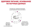 Сухой корм для кошек Royal Canin Renal Cat (0,35 кг)
