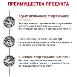 Сухой корм для собак Royal Canin Hepatic Dog
