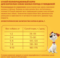Сухой корм для собак мелких пород Хаппи Лаппи Small Adult (говядина) (600 гр)