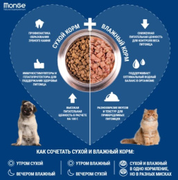 Влажный корм для кошек Monge Cat Grill Sterilised (курица)