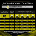 Сухой корм для собак и щенков Pro Plan VETERINARY DIETS HP Hepatic Adult & Puppy (3 кг)