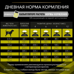 Сухой корм для собак и щенков Pro Plan VETERINARY DIETS HP Hepatic Adult & Puppy