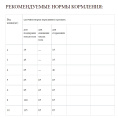 Сухой корм для кошек ORIJEN CAT SIX FISH (340 гр.)
