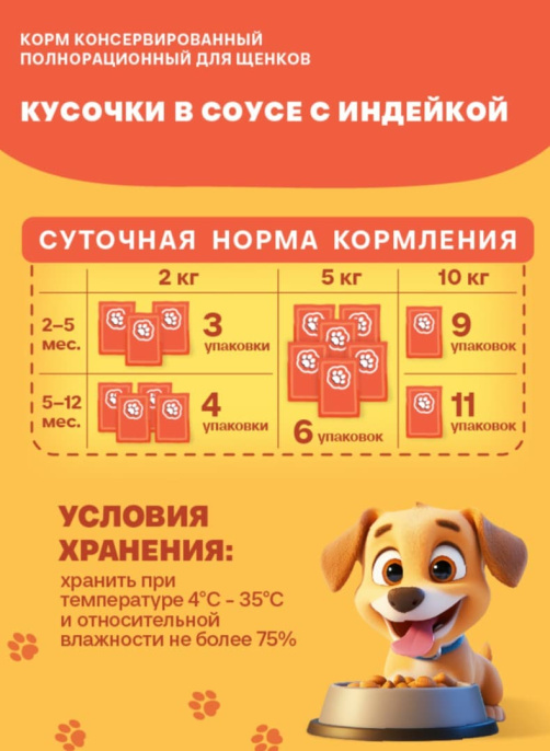 Влажный корм для щенков Хаппи Лаппи Puppy (индейка) (75 гр)