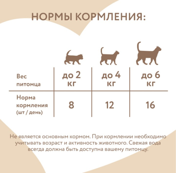Лакомство для кошек Мнямс "Выведение шерсти" хрустящие подушечки (говядина) (60 гр.)