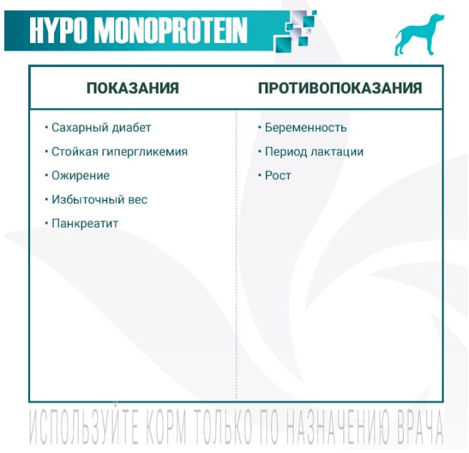 Консервы для собак Monge VetSolution Hypo Monoprotein Dog DUCK (утка) (400 гр.)