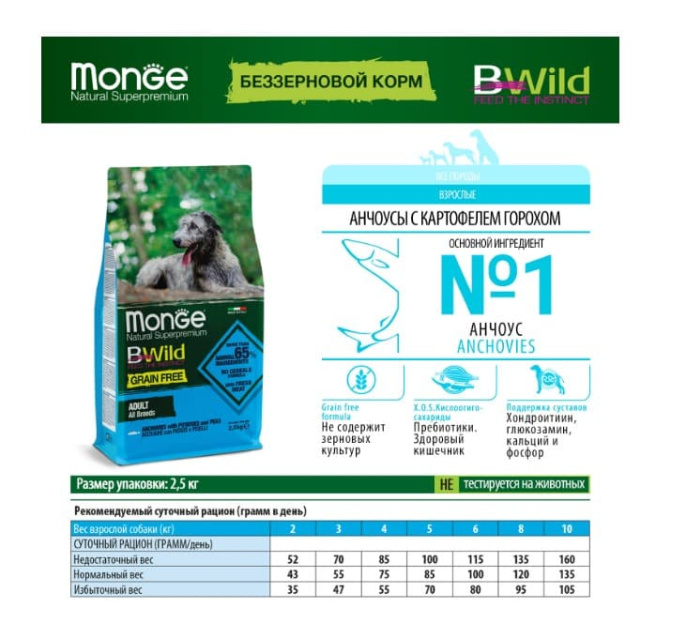 Сухой корм для собак Monge Dog BWild GF Adult All Breeds (анчоус, картофель) (2,5 кг)