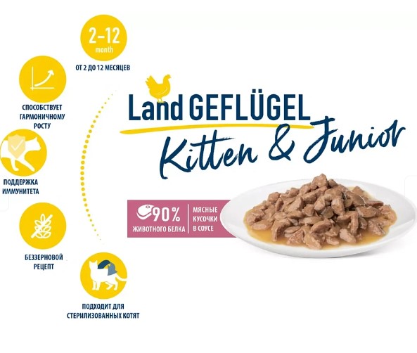 Влажный корм для котят Happy Cat LandGeflügel Kitten & Junior кусочки в соусе (птица) (85 гр)