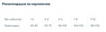Сухой корм для собак мелких пород GRANDORF Fresh Salmon&Sweet Potato Adult MINI BREEDS (лосось, бата (1 кг)