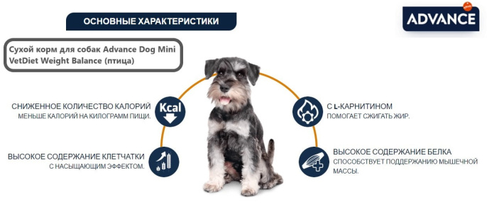 Сухой корм для собак Advance Dog Mini VetDiet Weight Balance (птица) (1,5 кг)