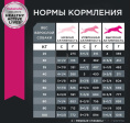 Сухой корм для собак Eukanuba Adult Large Breed (птица) (3 кг)