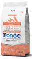 Сухой корм для собак Monge Dog Monoprotein Adult All Breeds (лосось, рис) (12 кг)