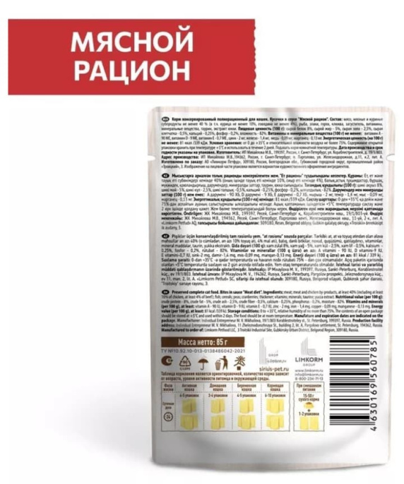 Влажный корм для кошек Sirius Adult Cat (мясной рацион)  (85 гр.)