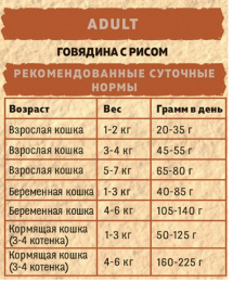 Сухой корм для кошек BROOKSFIELD Low Grain Adult Cat (индейка, говядина)