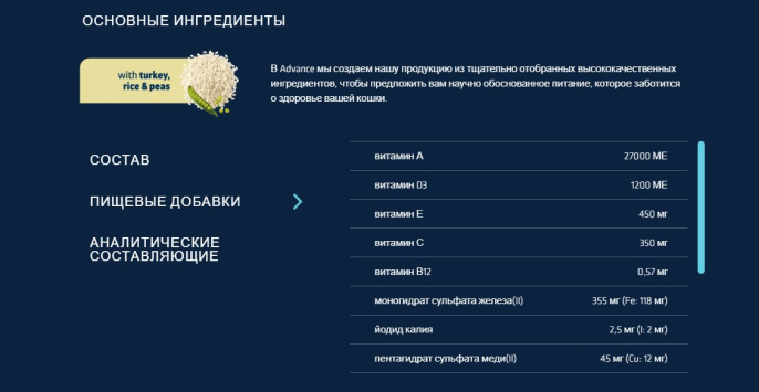 Сухой корм для кошек Advance Veterinary Diets Cat Gastroenteric Sensitive (7,5 кг)